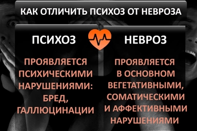Лечение психоза в Могойтуе
